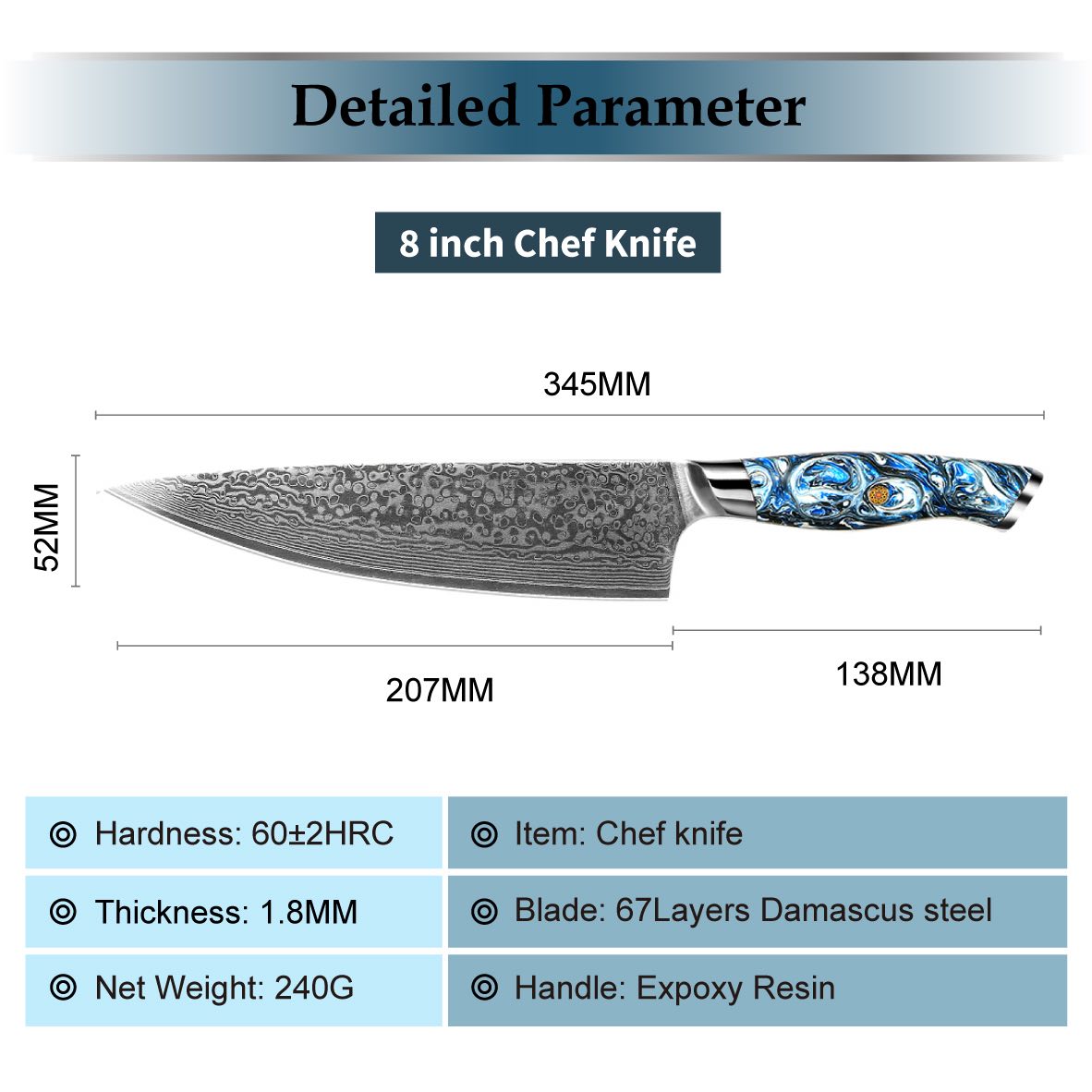 Suraisu 5-Piece Kitchen Knife Set - Chef | Bread | Santoku | Paring Knife - Starry Night Collection