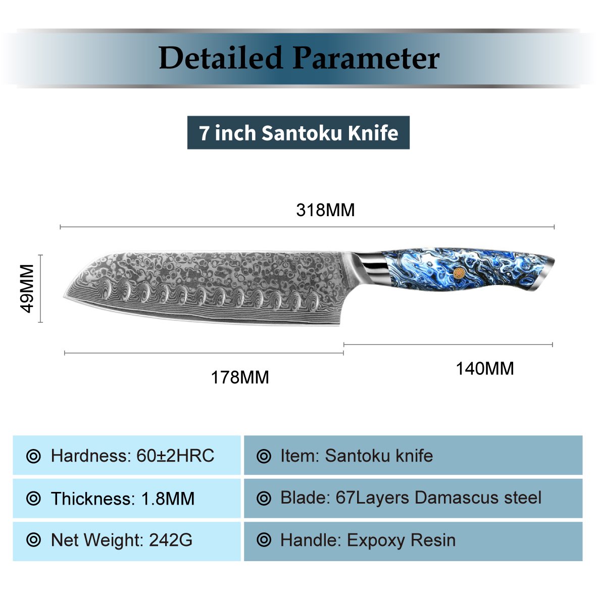 Suraisu 5-Piece Kitchen Knife Set - Chef | Bread | Santoku | Paring Knife - Starry Night Collection