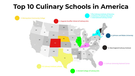 10 Best Culinary Schools In America