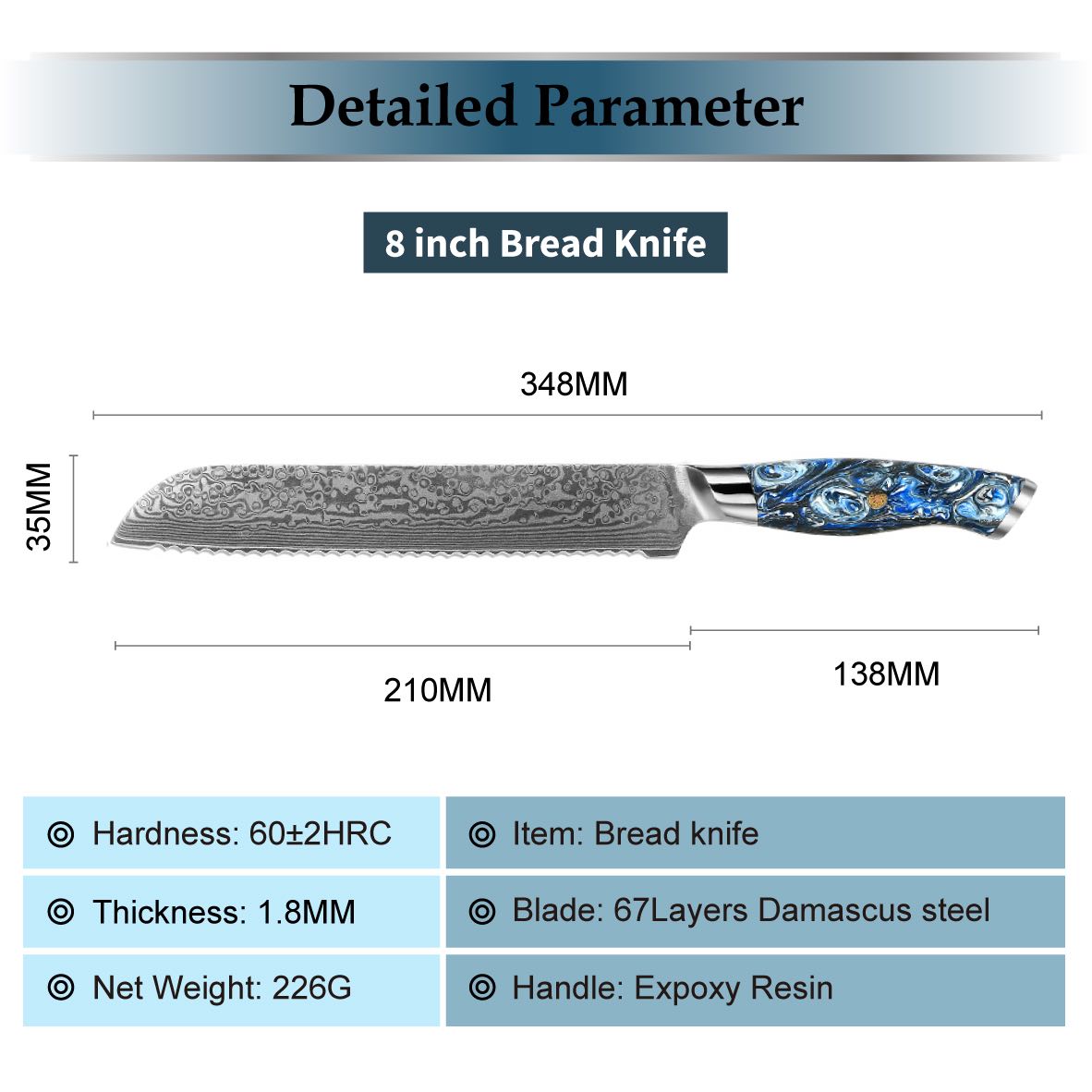 Suraisu 5-Piece Kitchen Knife Set - Chef | Bread | Santoku | Paring Knife - Starry Night Collection